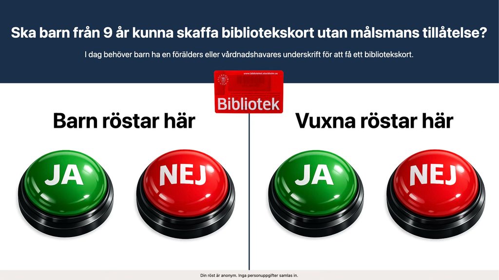 Röstningsbild med frågan "Ska barn från 9 år kunna skaffa bibliotekskort utan målsmans tillåtelse?" Barn och vuxna röstar separat med gröna JA-knappar och röda NEJ-knappar.